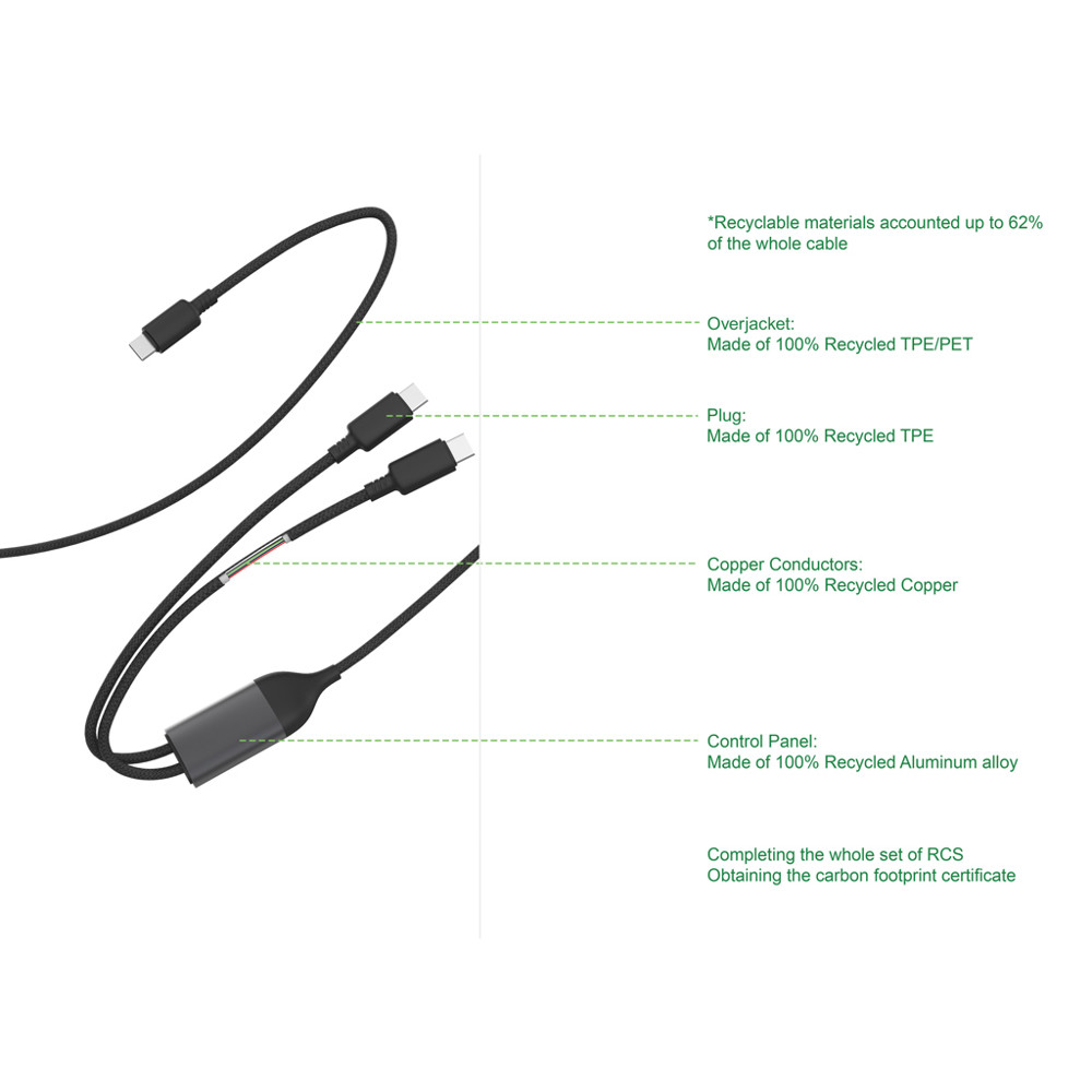 Terra 100W RCS-Kabel mit zwei USB-C-Ausgängen